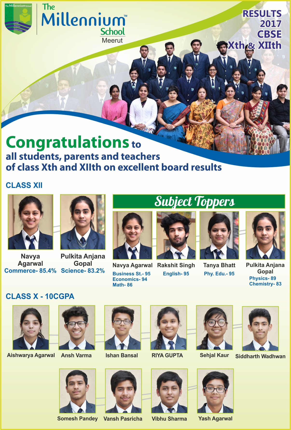 Class X & XII Toppers